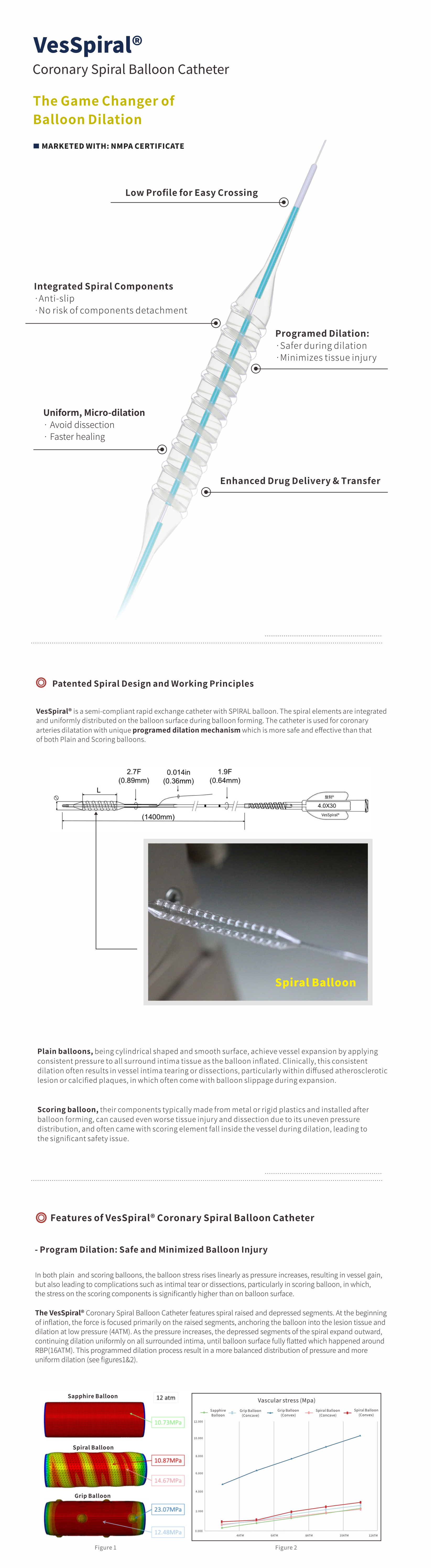 cardiovascular-micro-catheter cardiovascular-micro-catheter