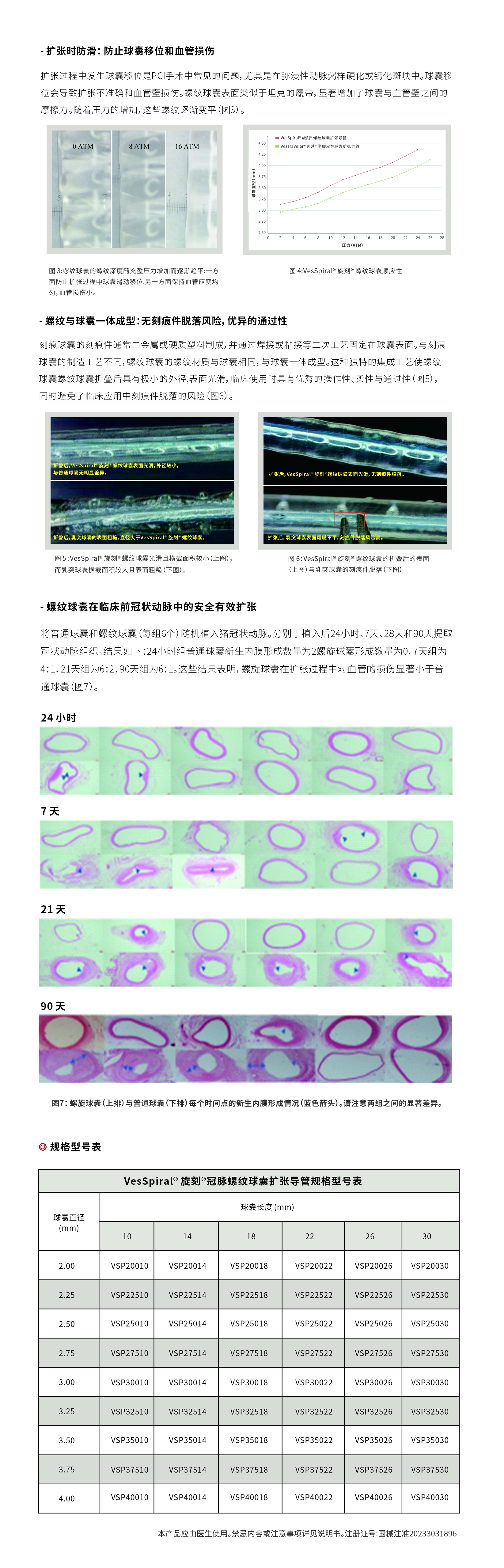 冠脉球囊扩张导管