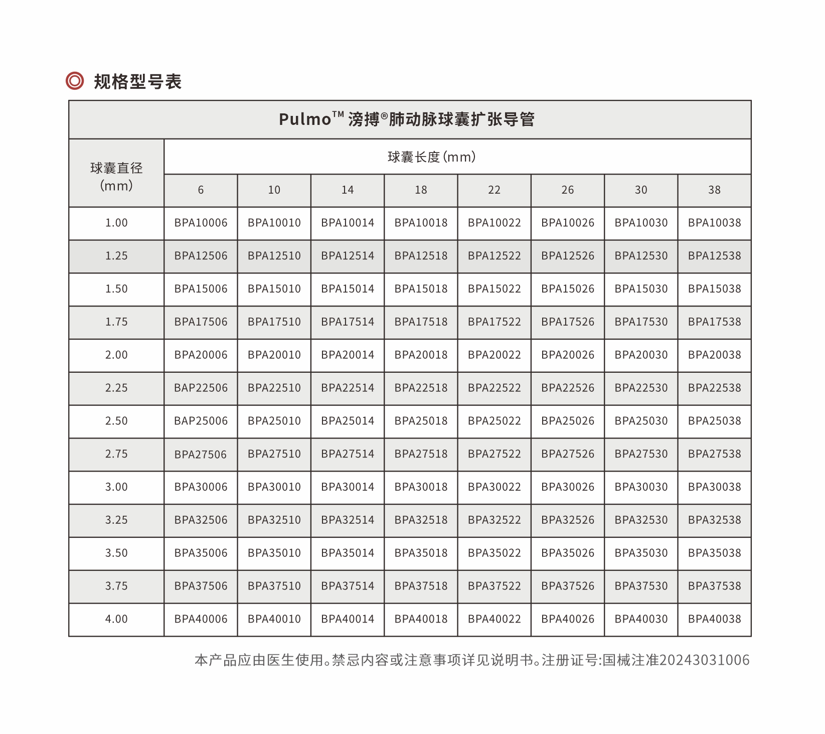 肺动脉球囊扩张导管