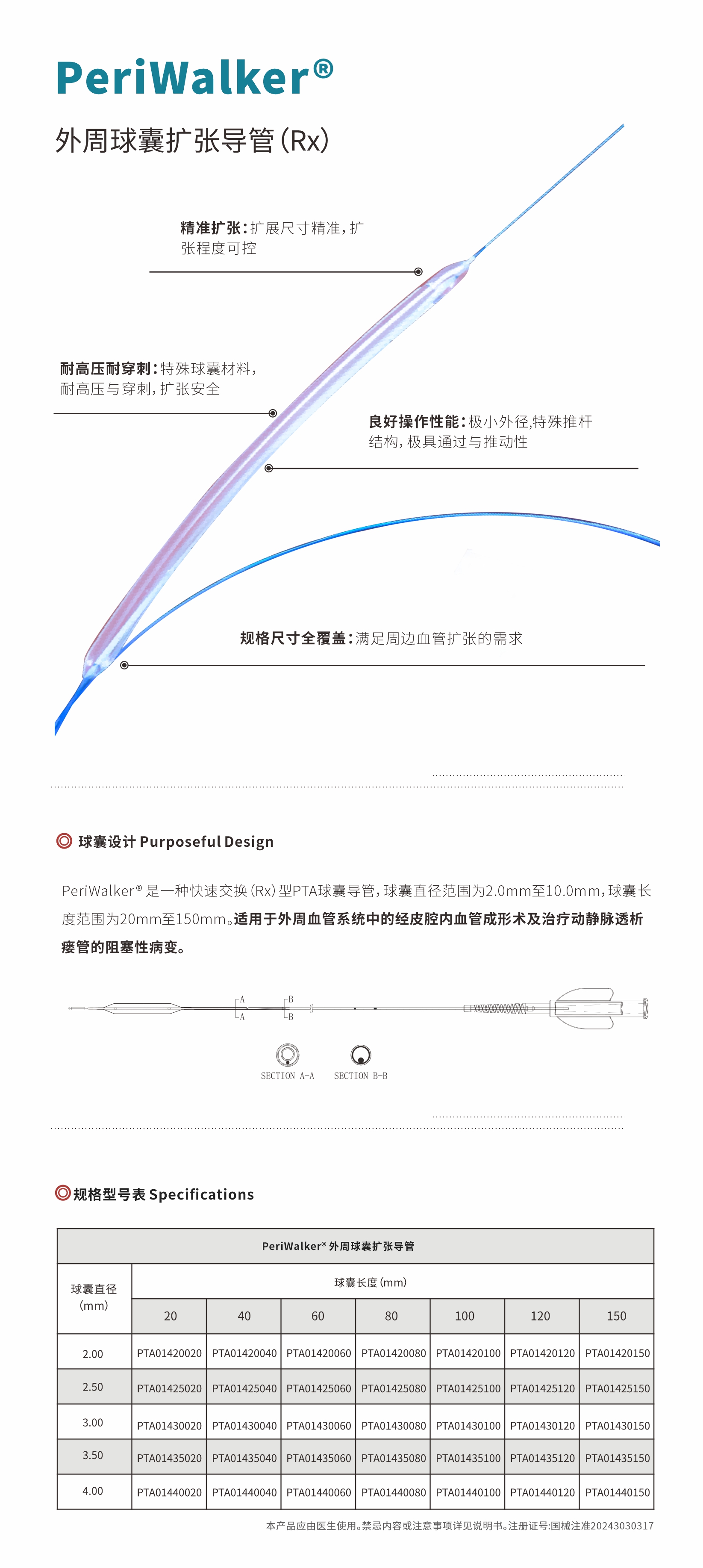 外周血管