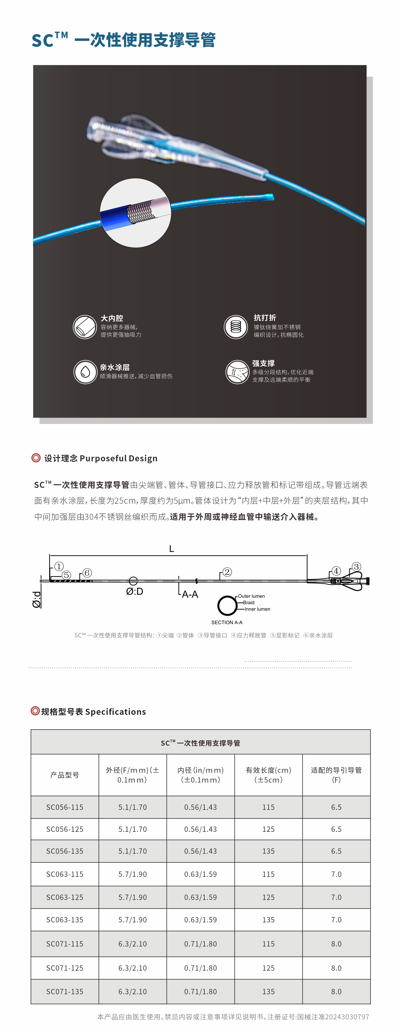 支撑导管