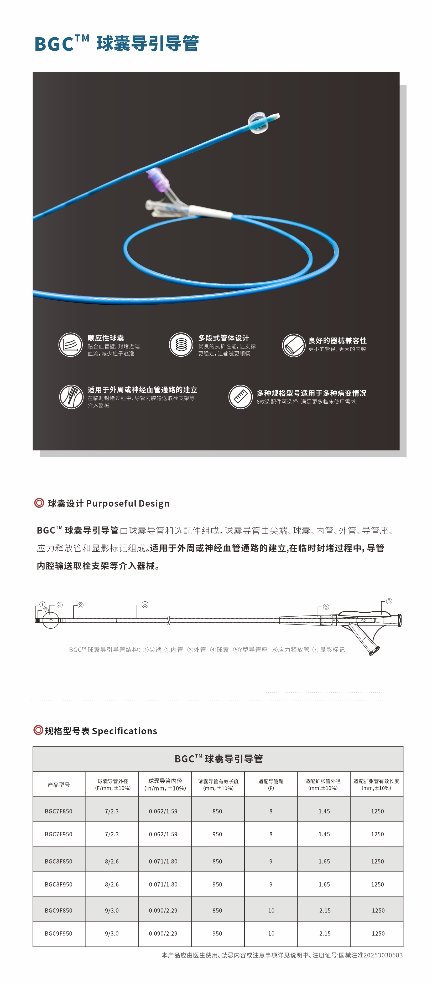 球囊导引导管