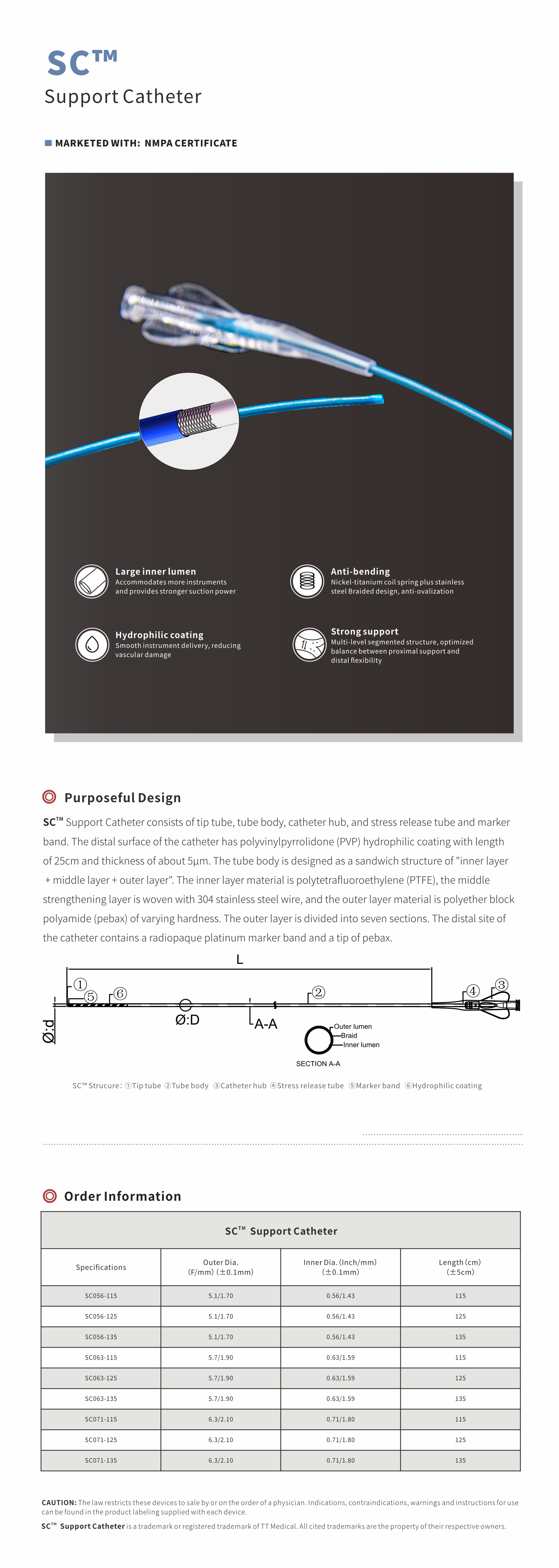Support Catheter Support Catheter