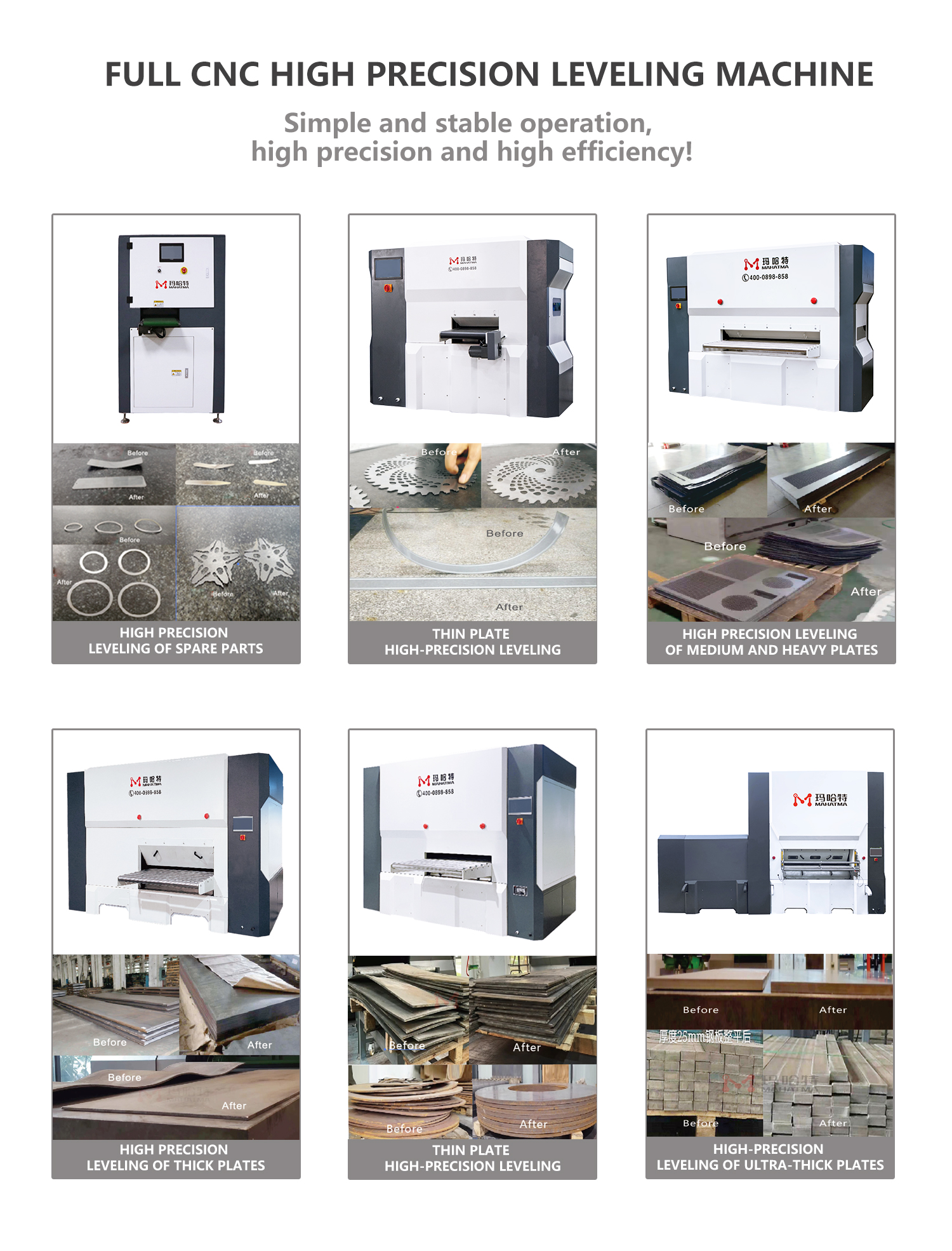 Leveling machine