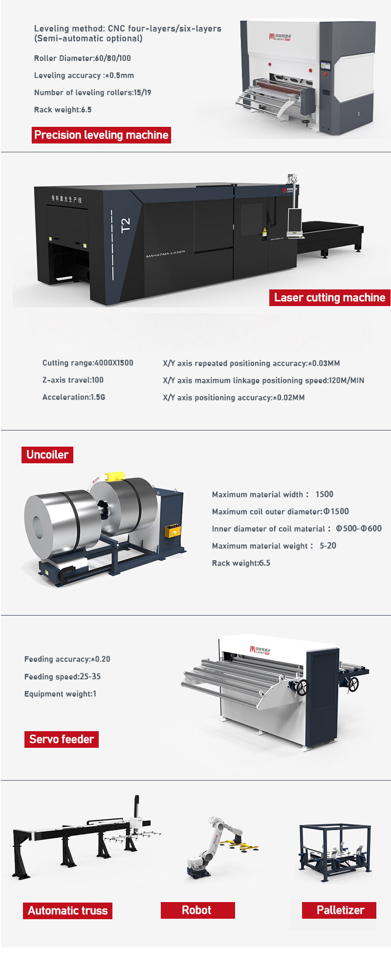 MAHATMA laser cutting machine