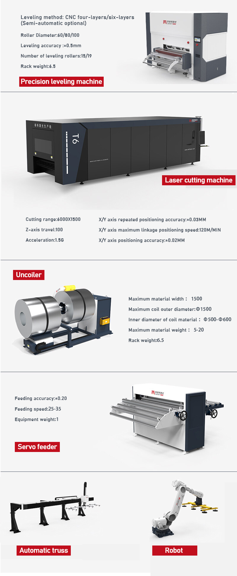 MAHATMA laser cutting machine