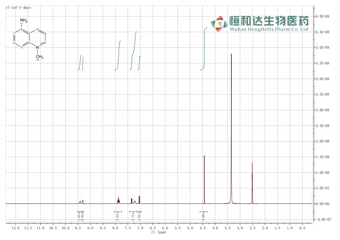 Китай NNMT 5-амино 1MQ Потеря веса 5 амино 1 мкв CAS: 42464-96-0, производитель