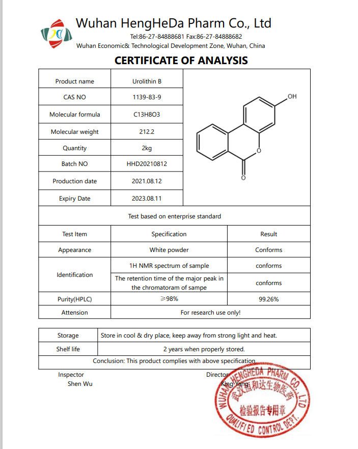 Pomegranate Extract