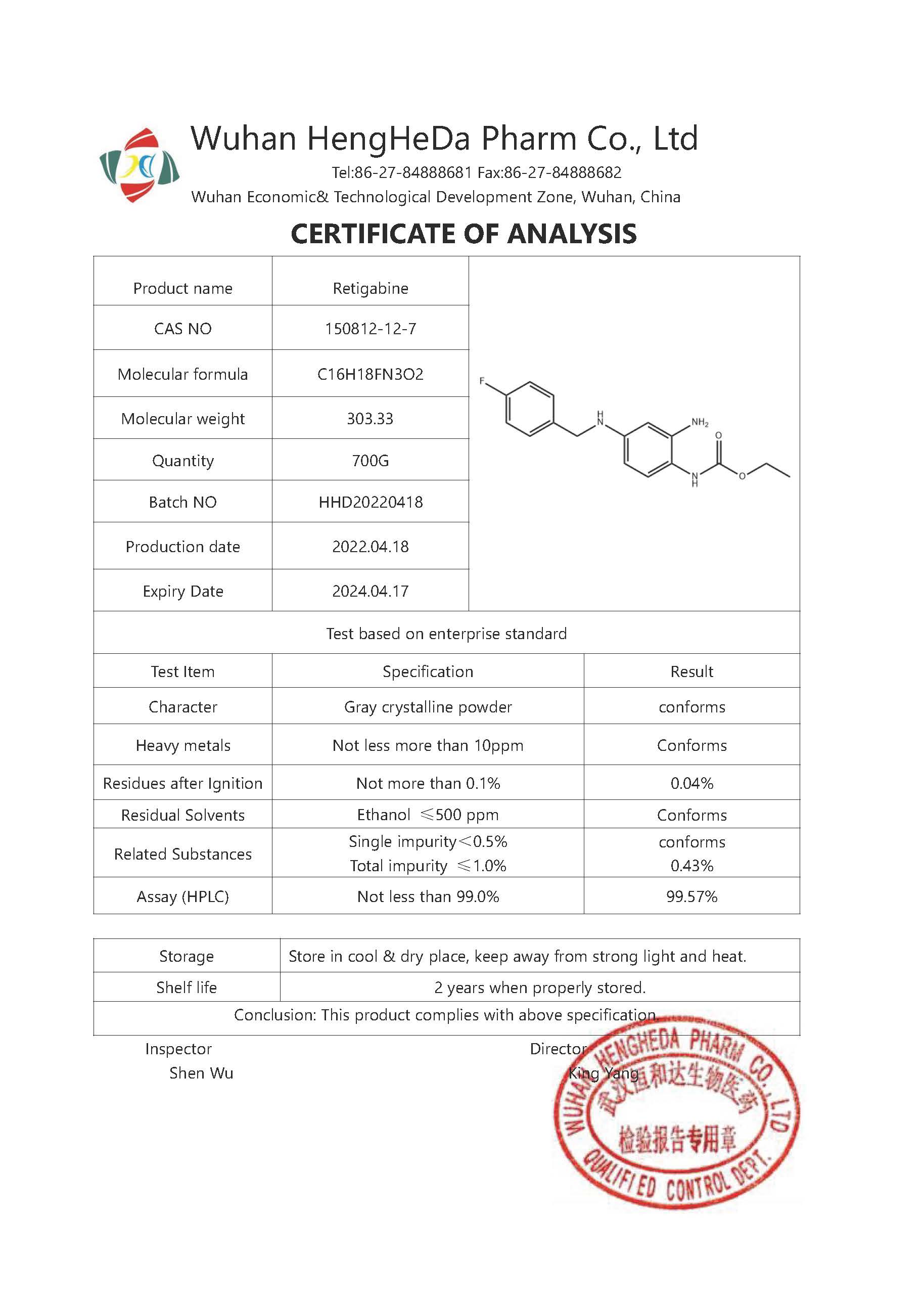 Китай Заводская поставка высокого качества Retigabine CAS 150812-12-7, производитель