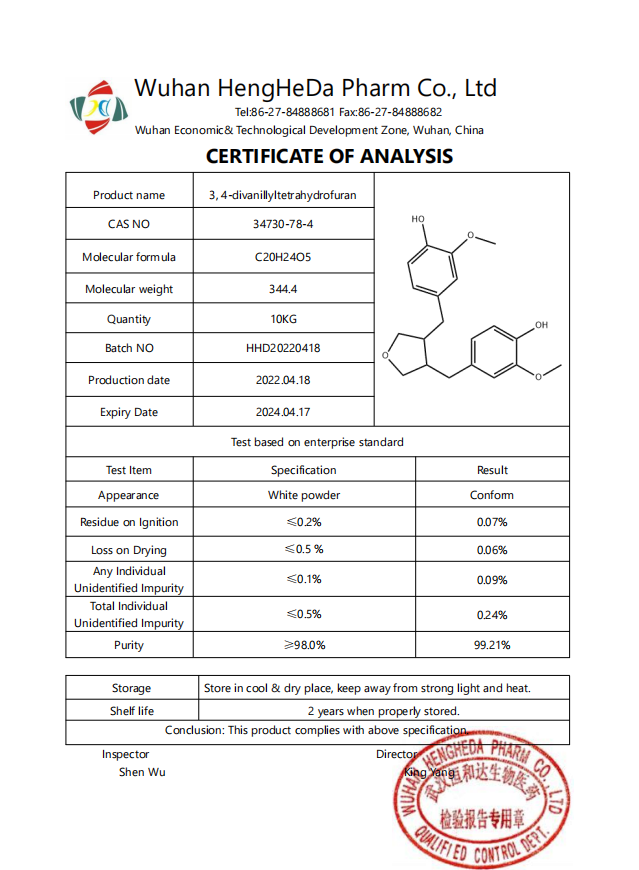 Китай Высококачественный экстракт корня крапивы 45% 6,7-дигидроксибергамоттин/DHB 95% 3,4-диваниллилтетрагидрофуран/DVTHF, производитель