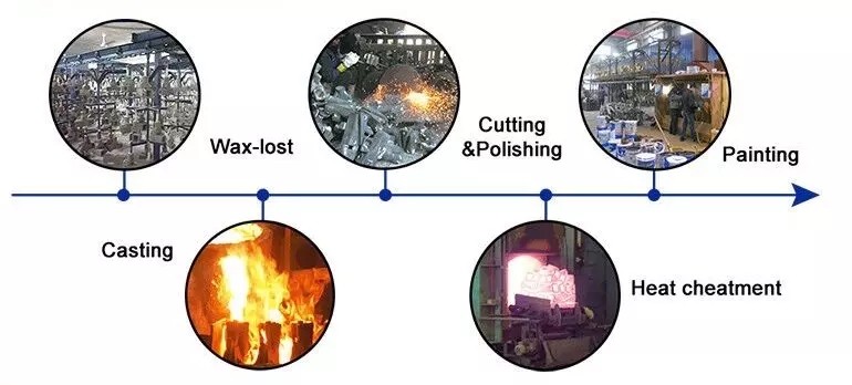 Liebherr Parts