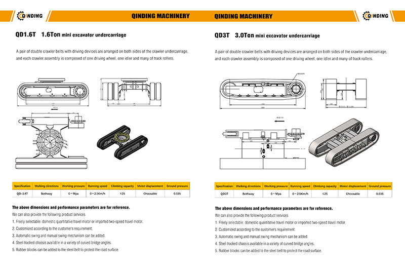 drilling machine undercarriage