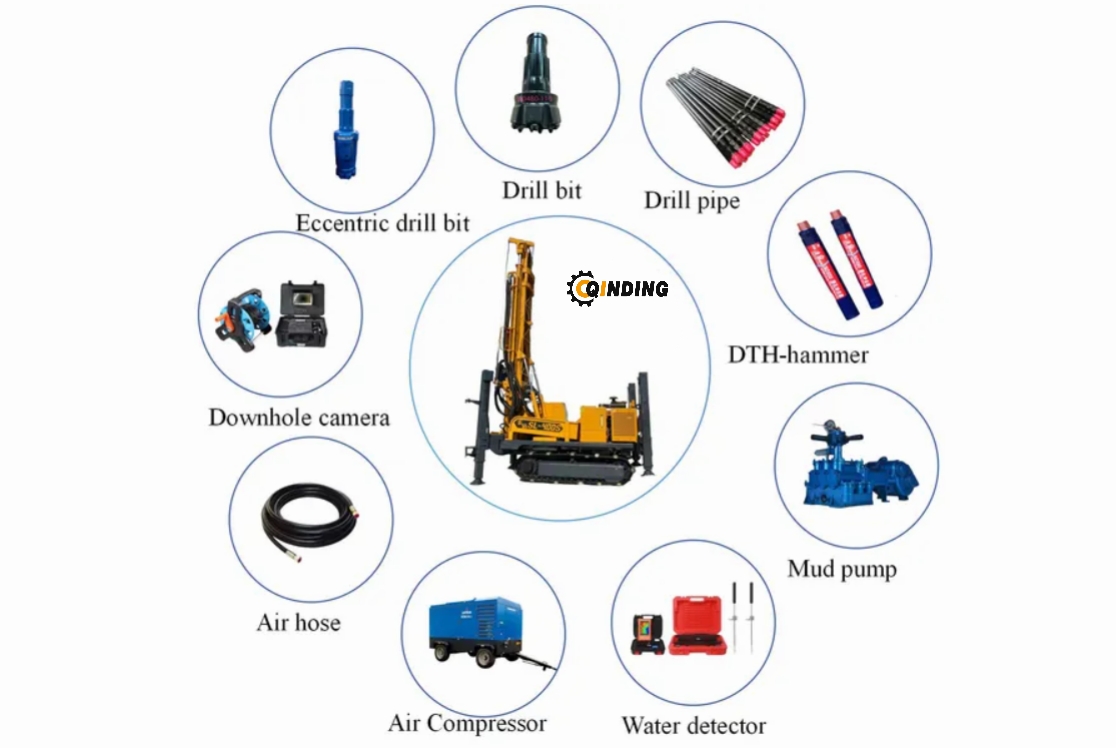 Crawler Drilling