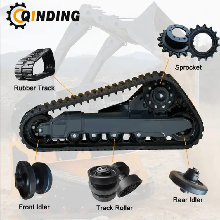Triangle Rubber Track Undercarriage for Skid Steer Loader from Qinding Machinery