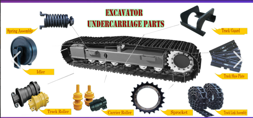 Steel Track Undercarriage