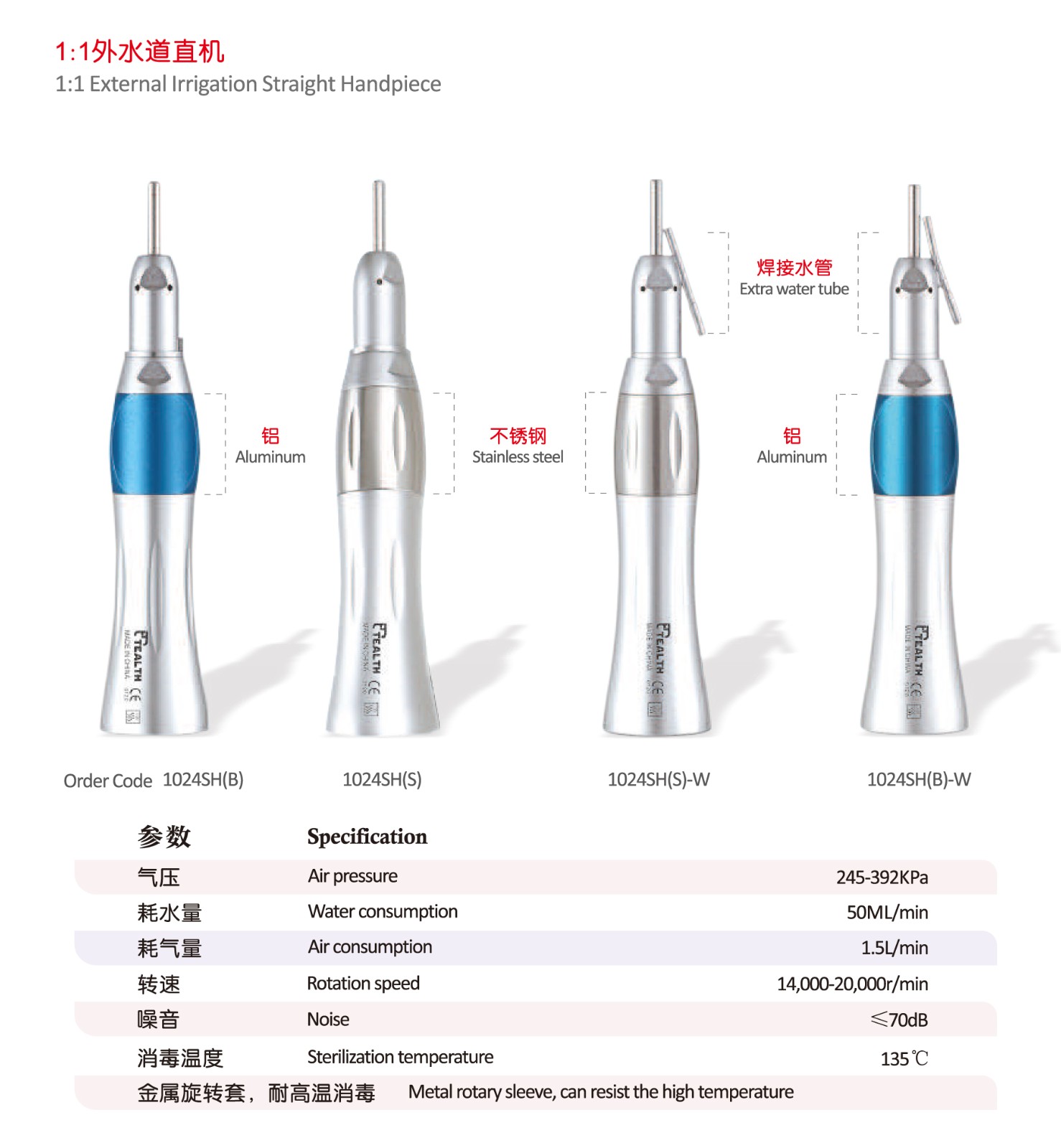 Surgical External irrigation Straight Handpiece