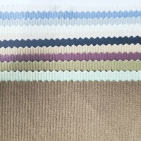 Kain Rajut Rib Polyester Rayon Spandex