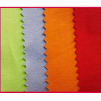 Cotton Interlock Knitted Fabric