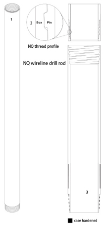 NQ Diamond Wireline Coring Rod