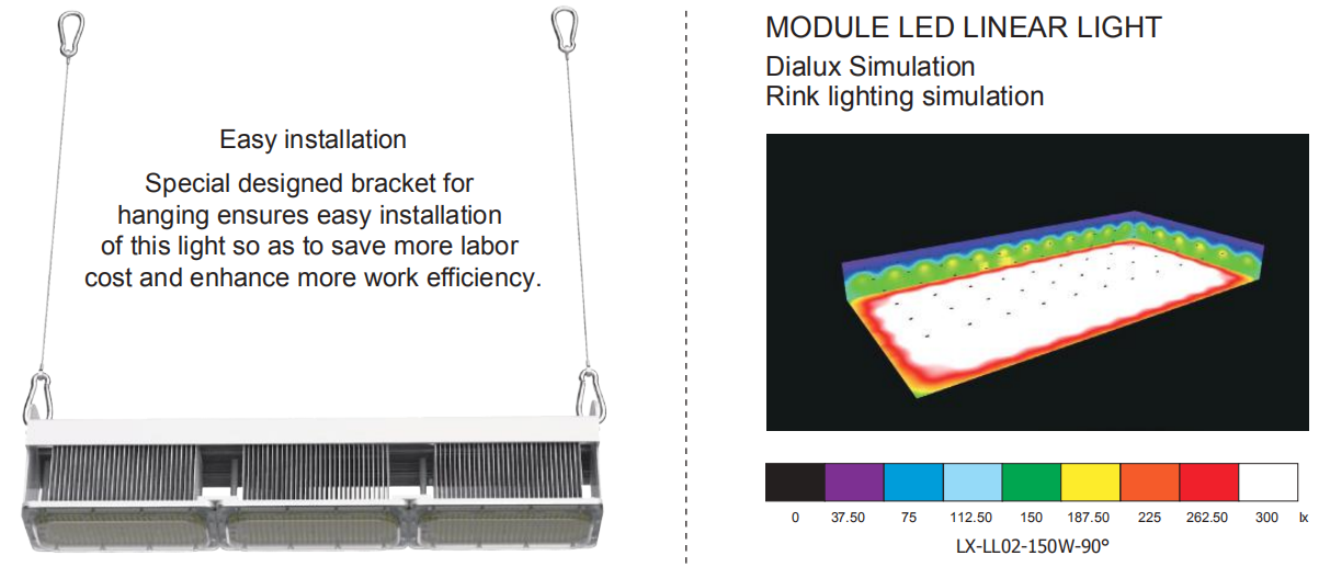 Supply 70 280w Led Linear High Bay Lights Factory Es Oem - Pendant Lighting Installation Labor Cost Supply 70 280w Led Linear High Bay Lights Factory Es Oem - Pendant Lighting Installation Labor Cost