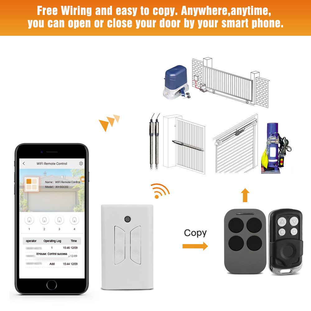 usb wifi remote usb wifi remote