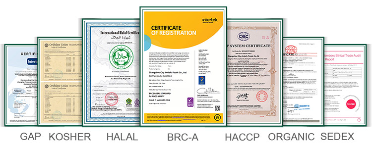 Organic Certification Organic Certification