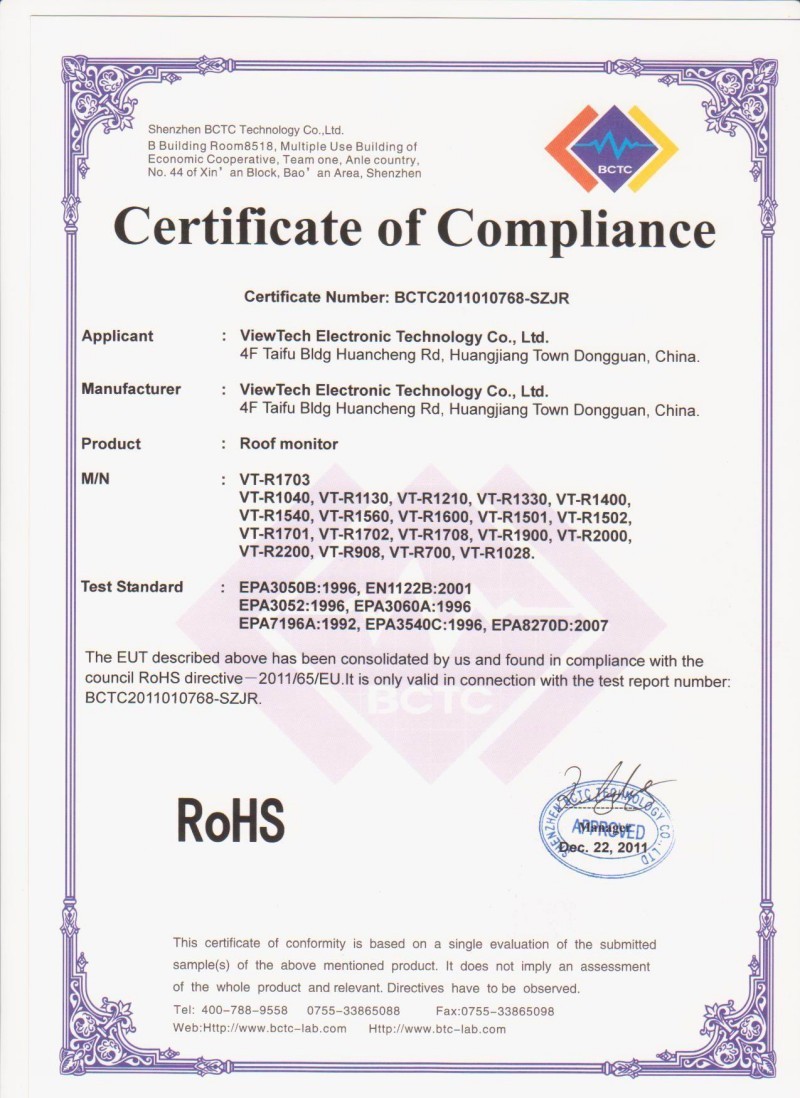 RoHS