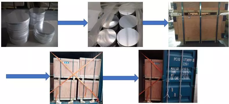 5052 Aluminum Circle For Traffics Signs 5052 Aluminum Circle For Traffics Signs