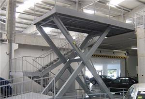 Scissors Lifting Platform