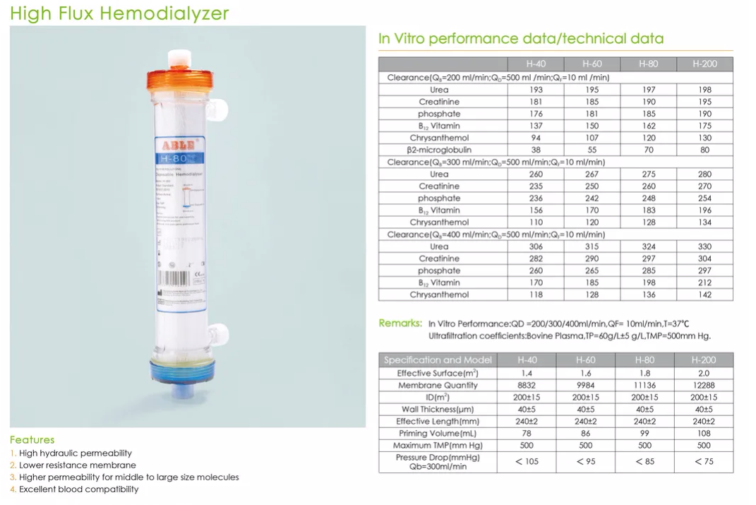 Hemodialysis medical Grade