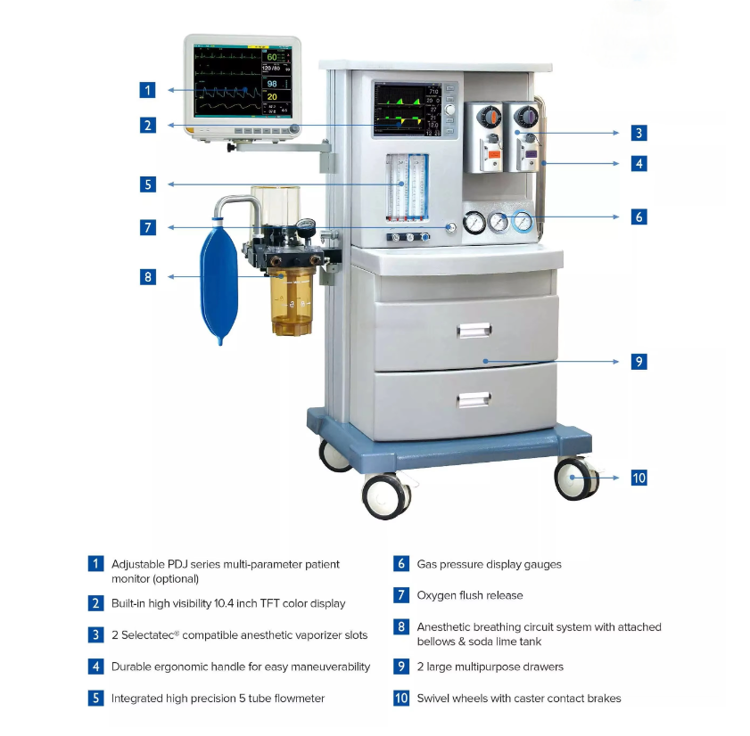 hospital Used Anesthesia Machine