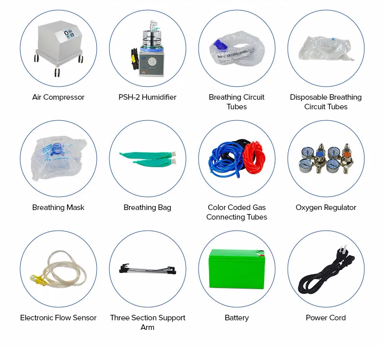 Ventilator surgical