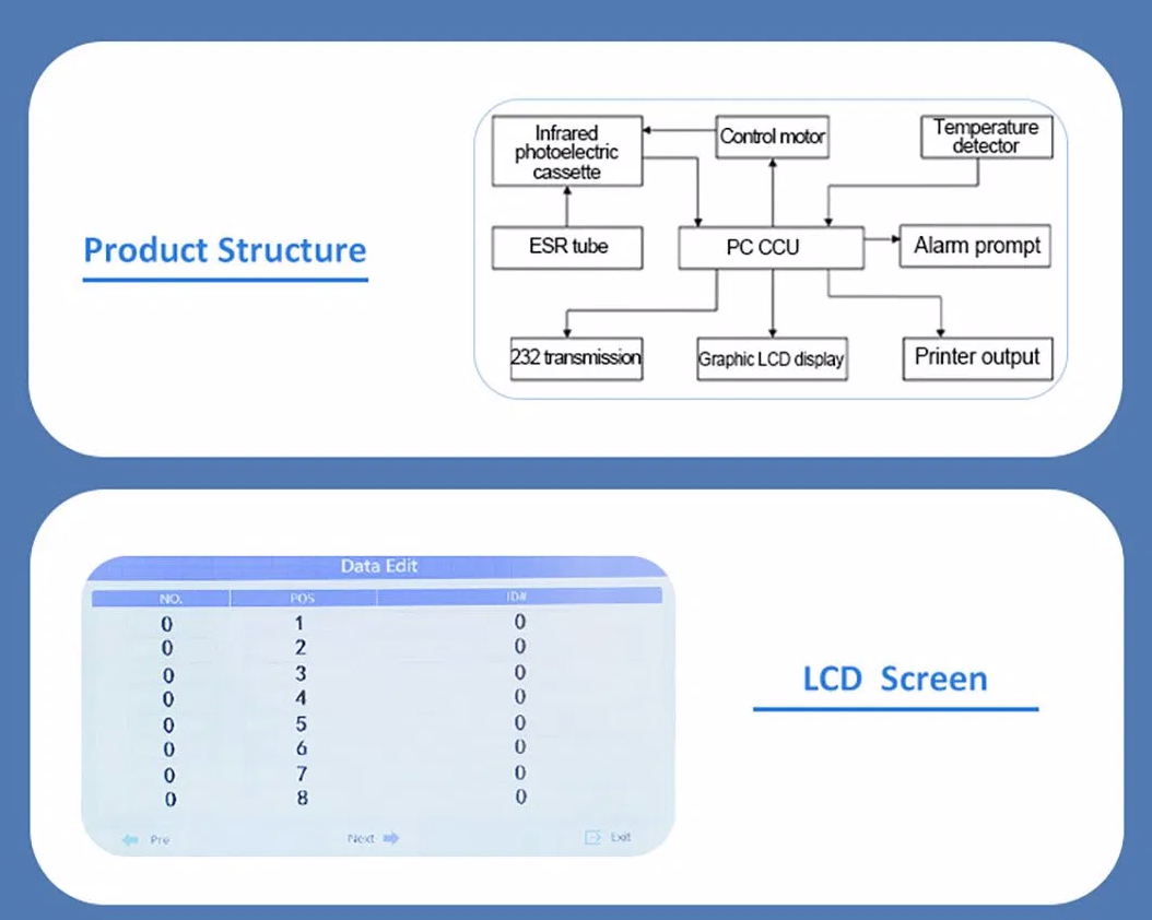 Clinical Auto Esr Analyzer