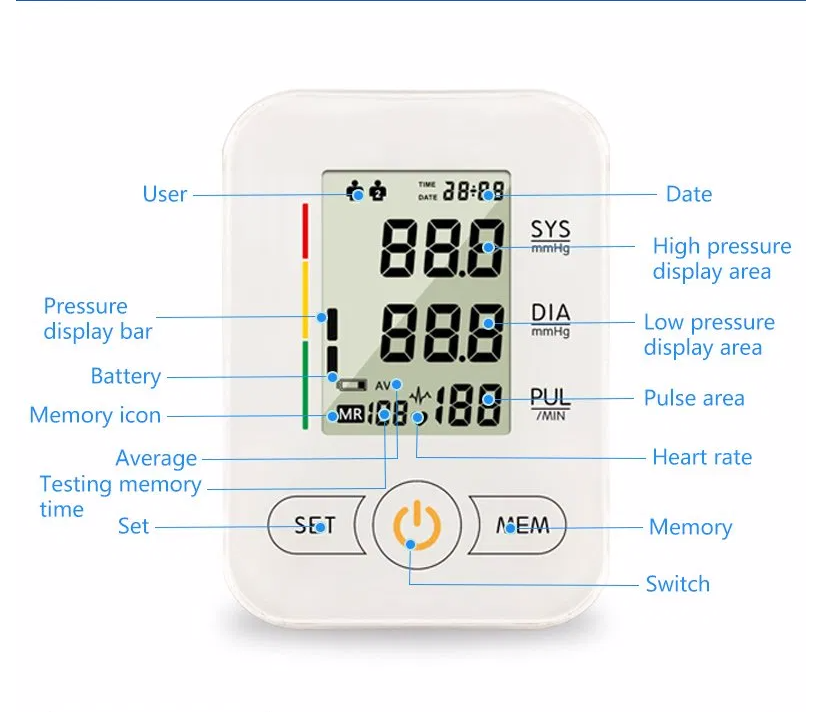 electric Sphygmomanometer