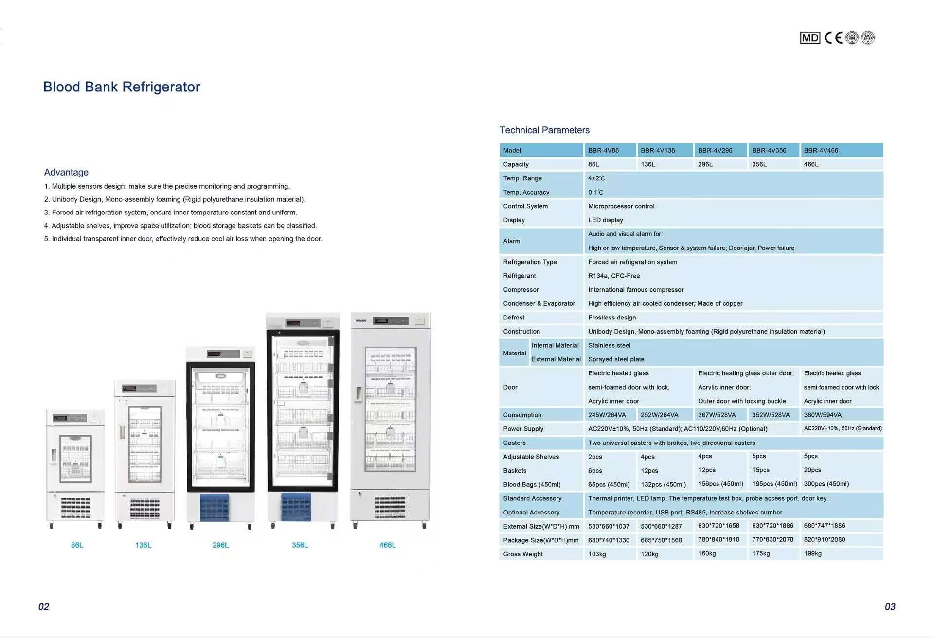 Medical Pharmacy Refrigerator