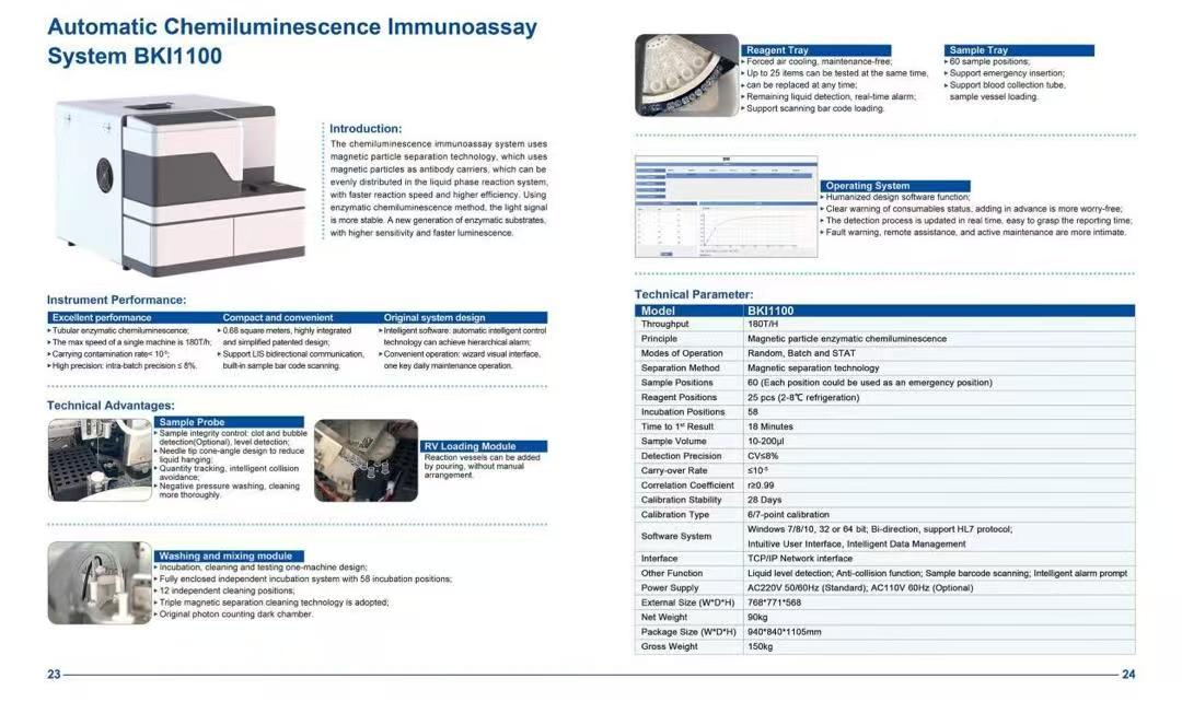 Chemiluminescence Immunoassay System