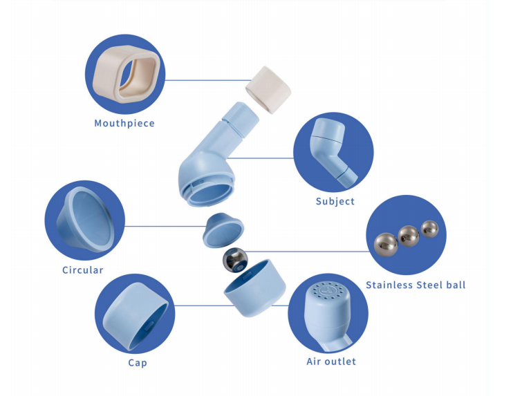Lung Expansion Device