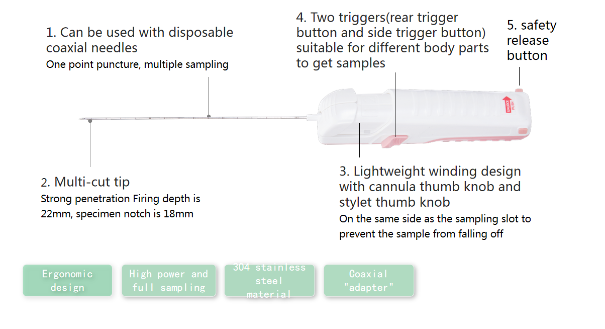 bone biopsy needle