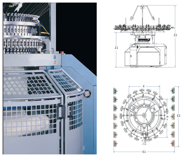 circular knitting machine