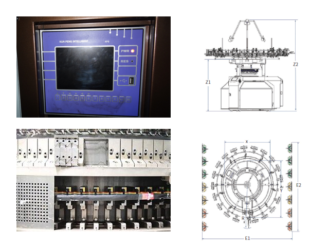 computerized jacquard machine