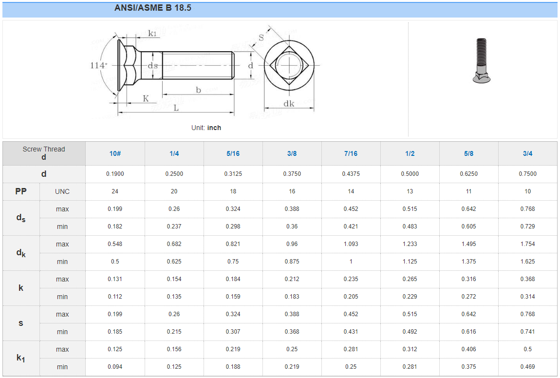 China countersunk head bolts 