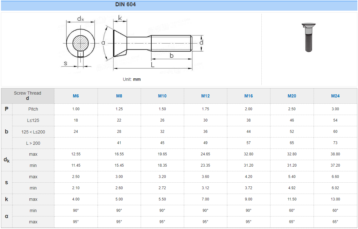 China countersunk head bolts 