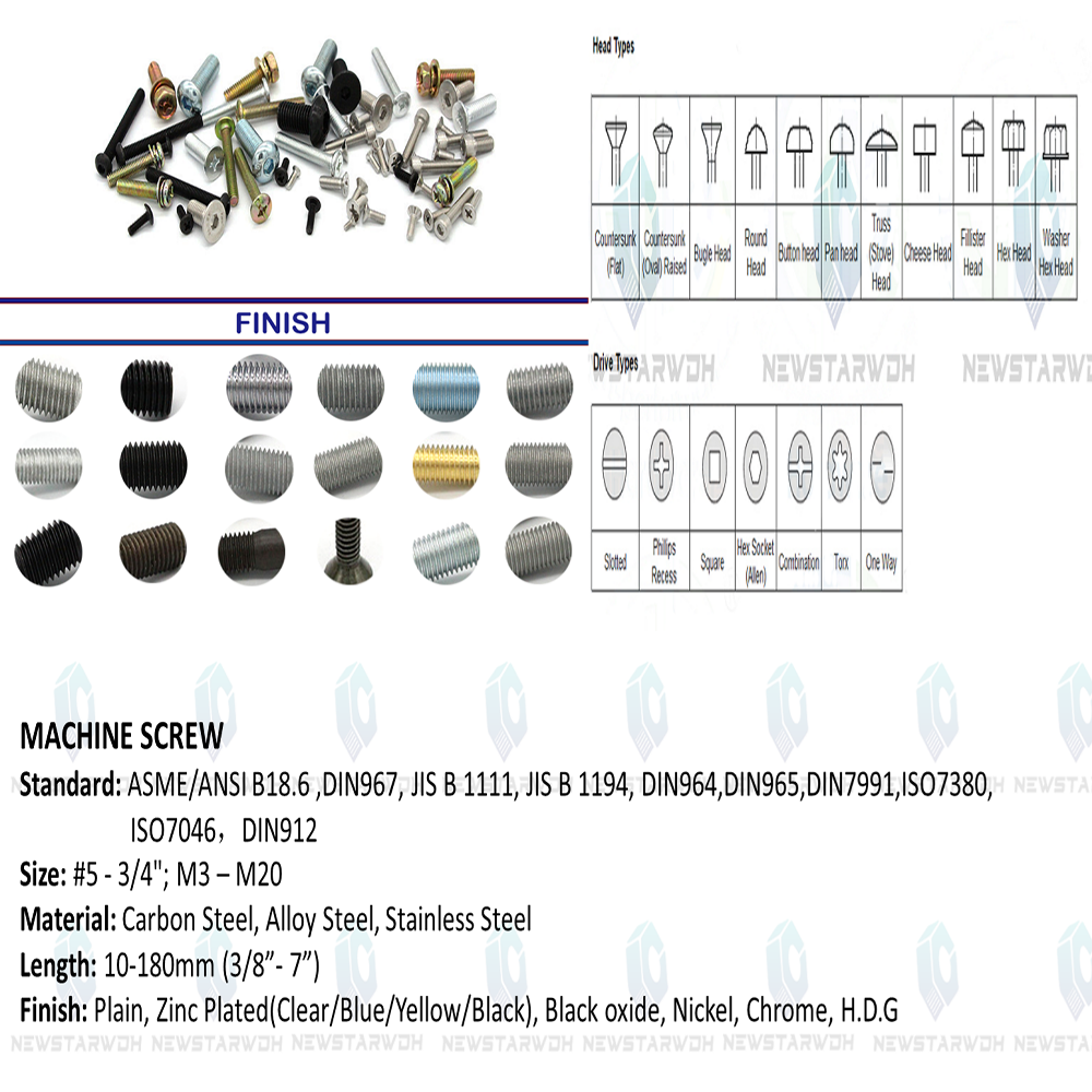 China round head machine screws 