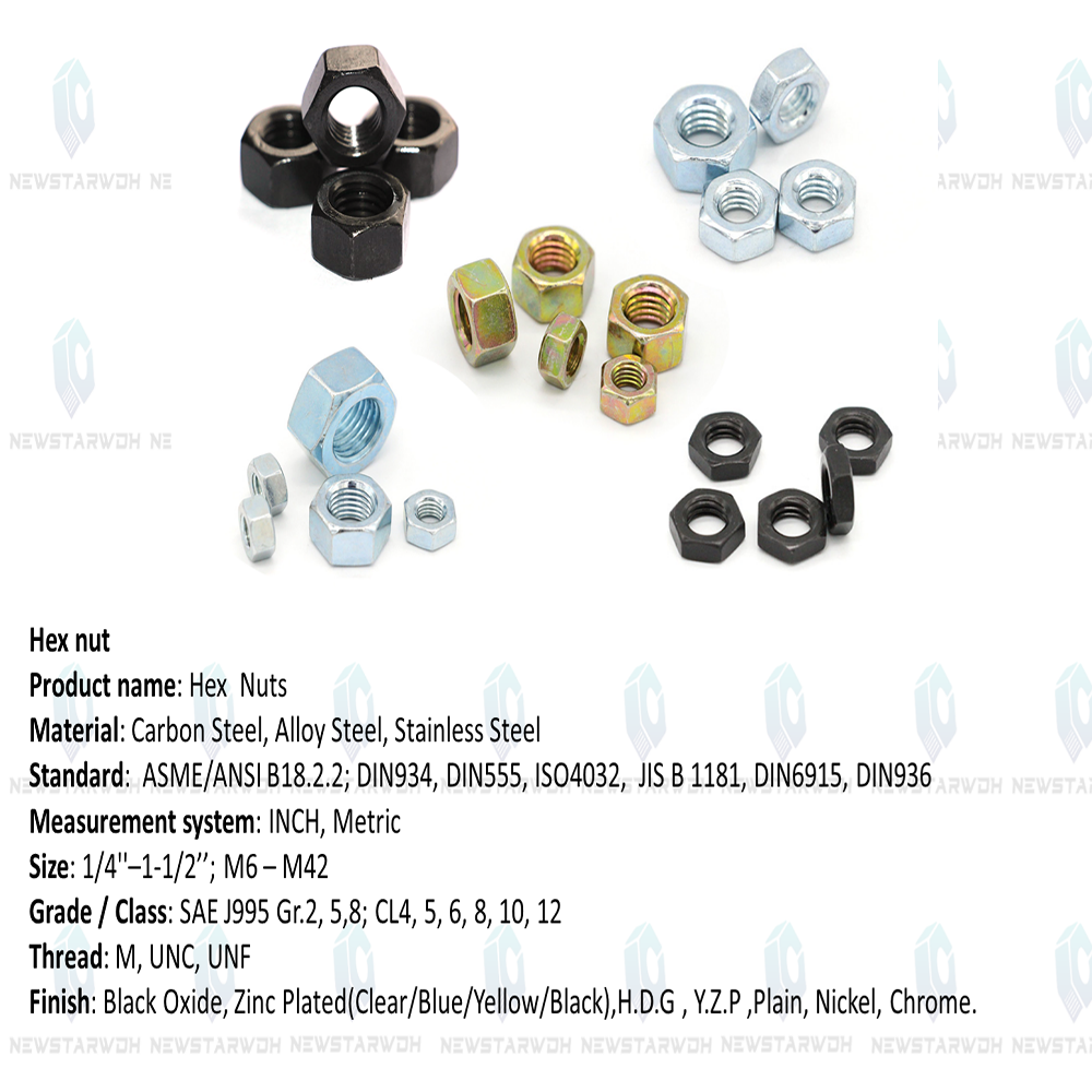 China metric hex nuts 