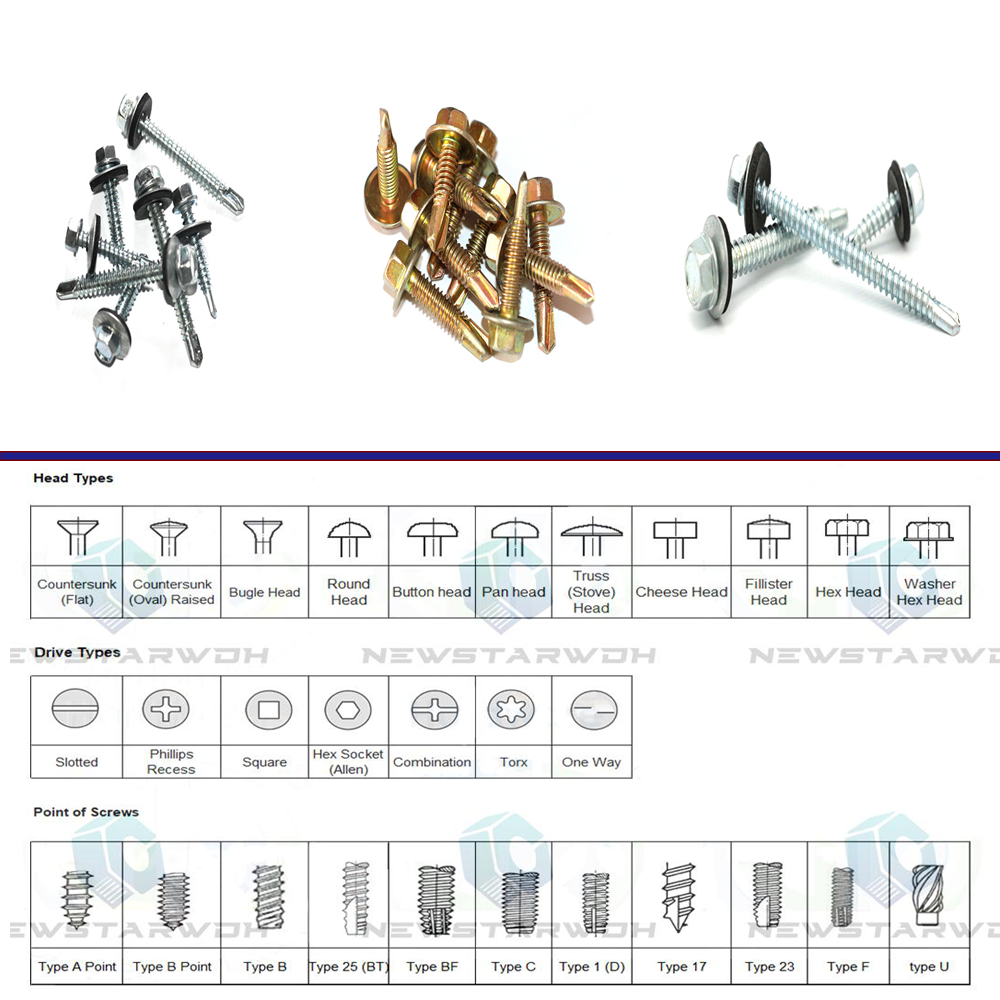 tornillos auto cabeza de perforación hexagonal con arandela 