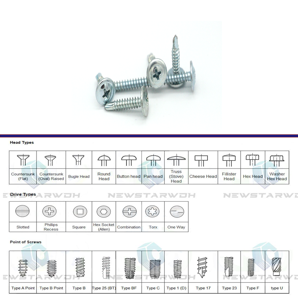 wafer Phillips tornillos autoperforantes de cabeza