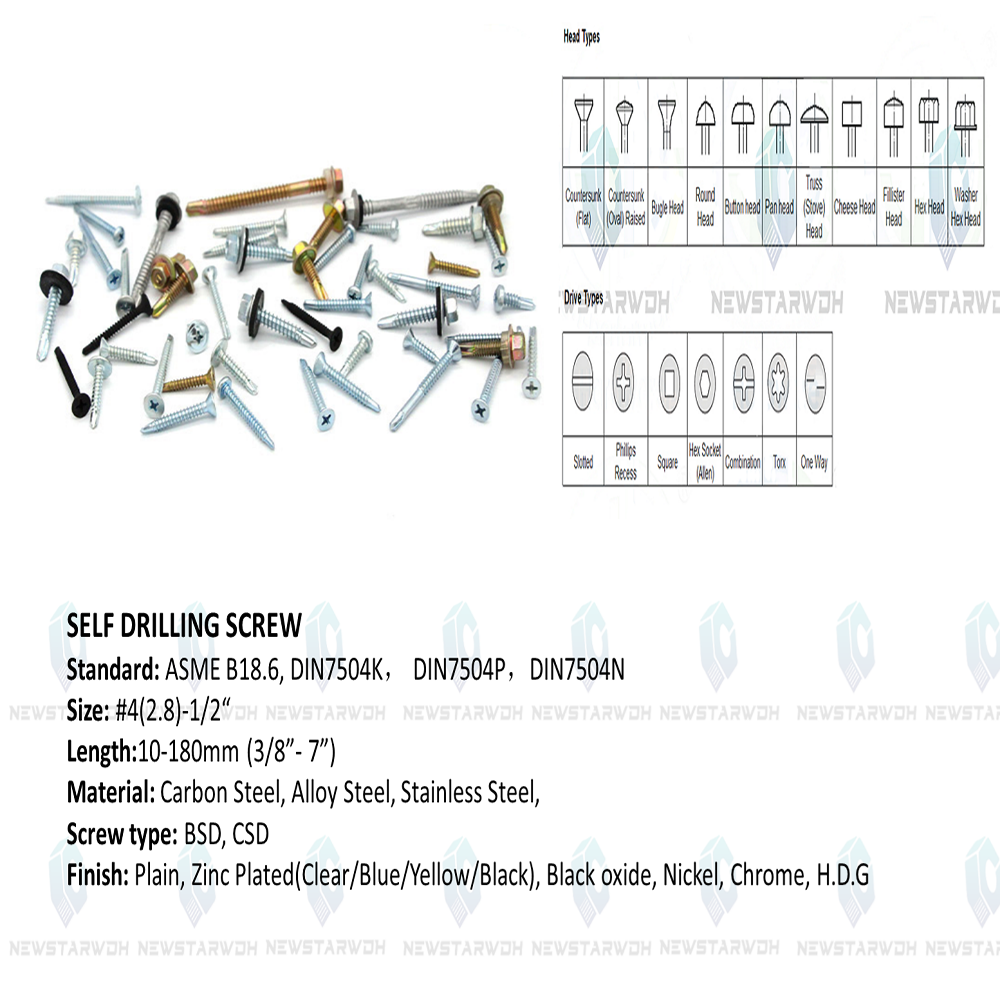 pan head drilling screws