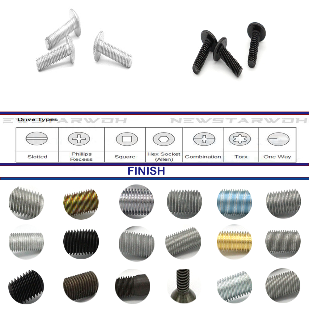 China mushroom head screw 