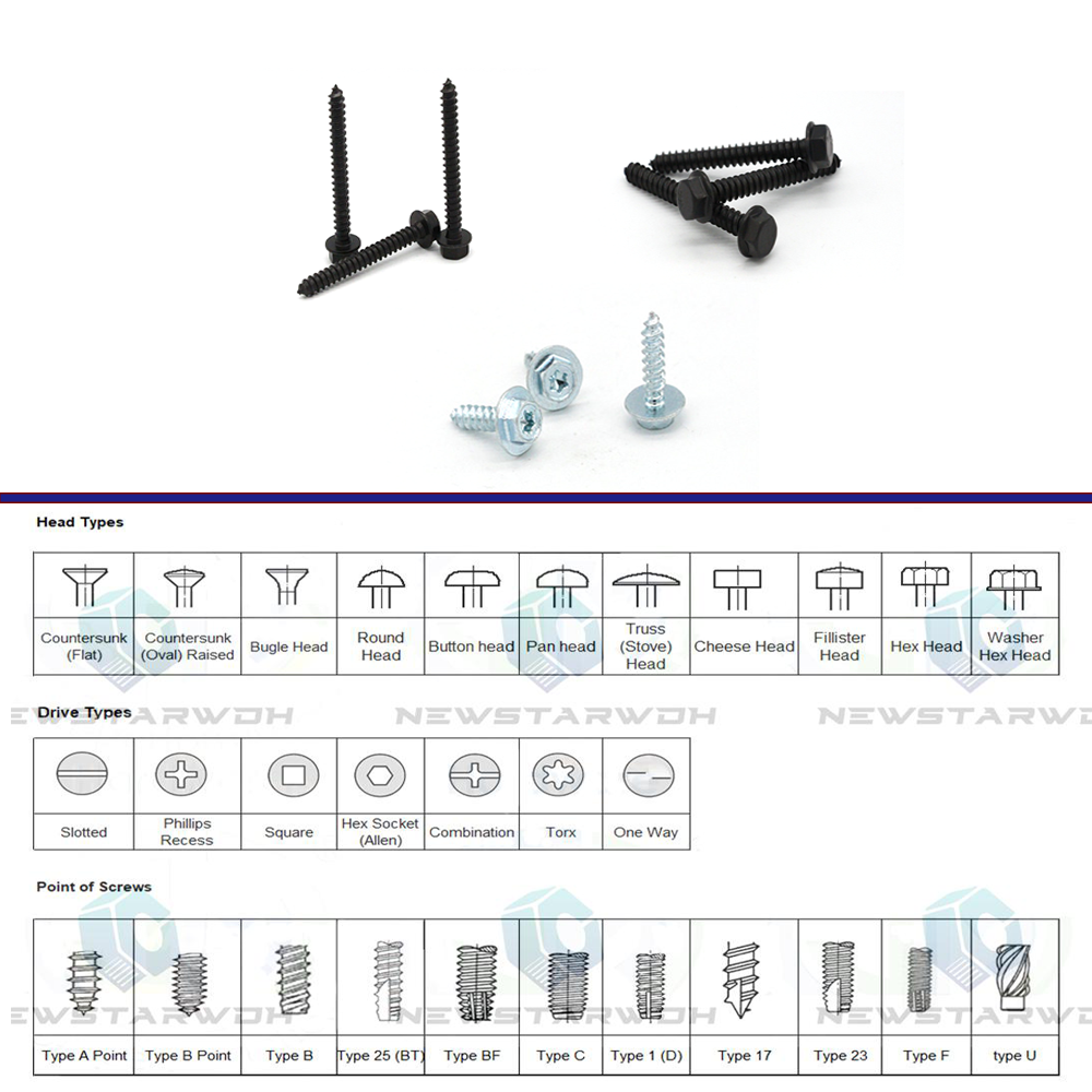 China hex washer head screw 