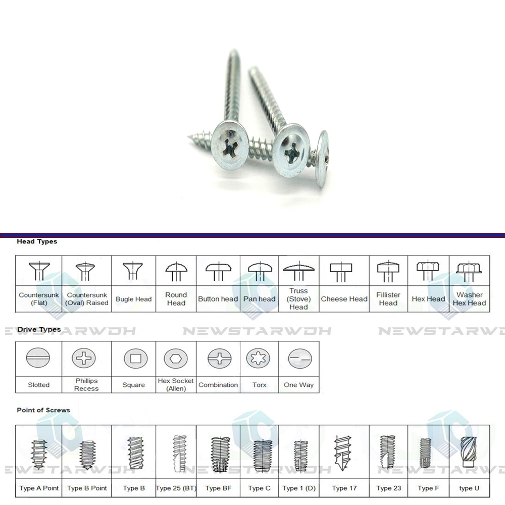 Truss Head tapping Screws